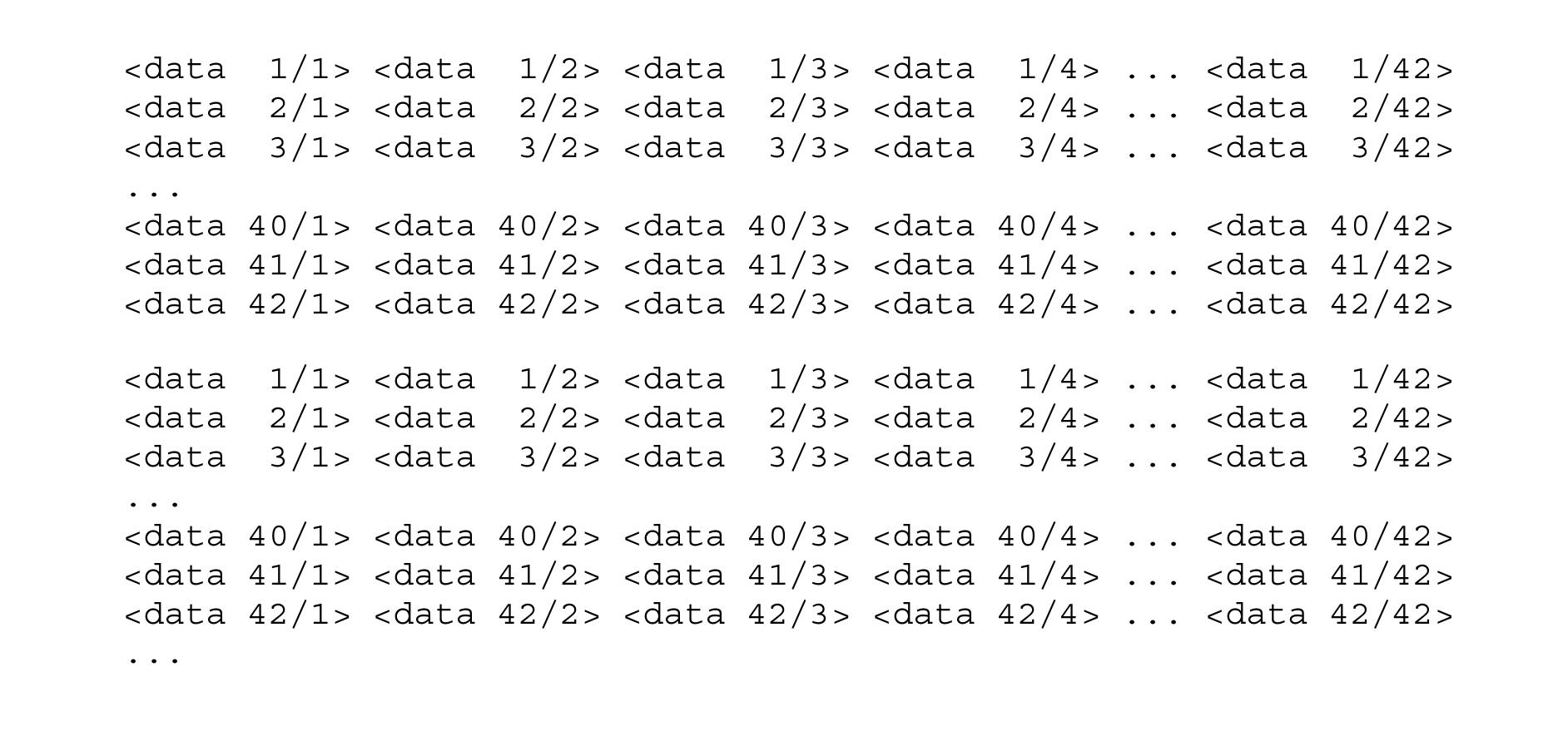 Ai.3. format structure of the ascii matrix data files
