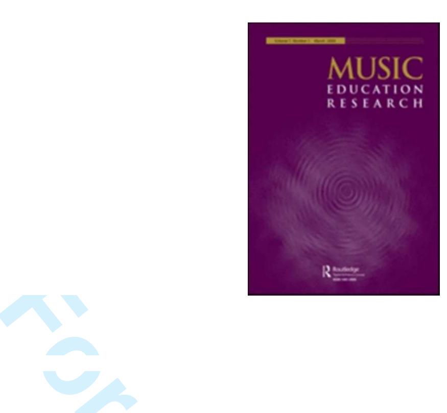 The integration of music and mathematics education in Catalonia and England: Perspectives on theory and practice 