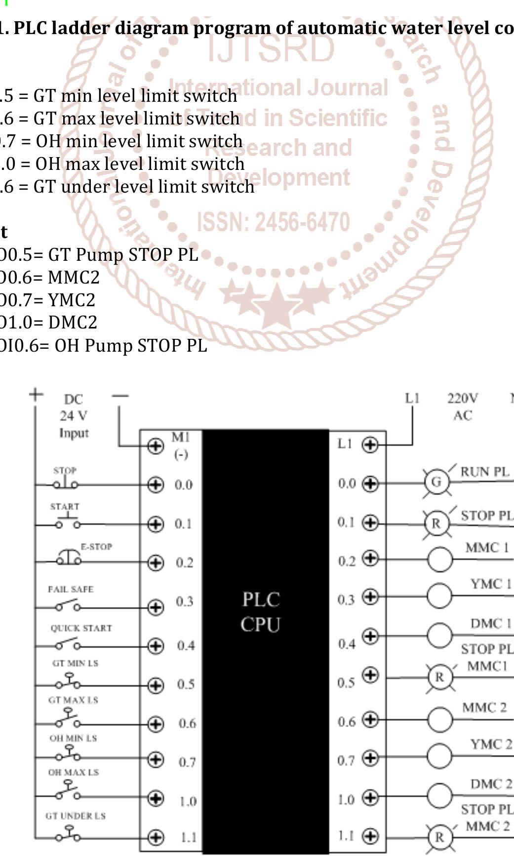Connection diagram of input switch, sensor and output relays