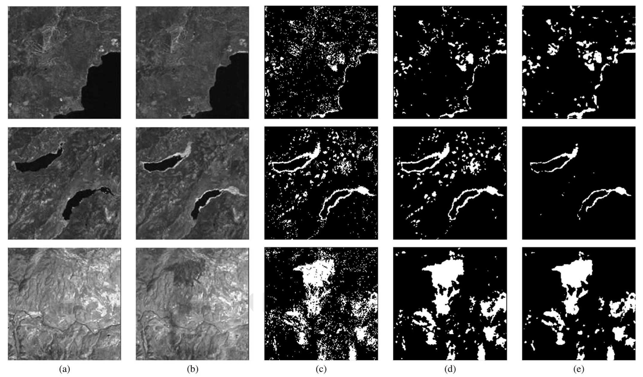 (PDF) Unsupervised Change Detection in Satellite Images Using Principal ...