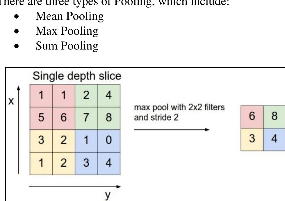 (PDF) Image based Bird Species Identification using Convolutional ...