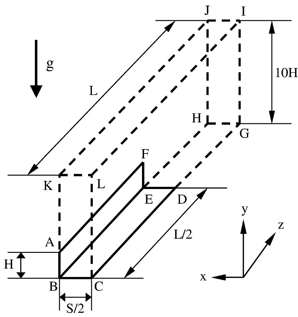 Schematic drawing of the fin array under investiga- tion. a