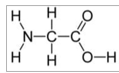 (PDF) Exploring the chemistry of natural products for textiles applications