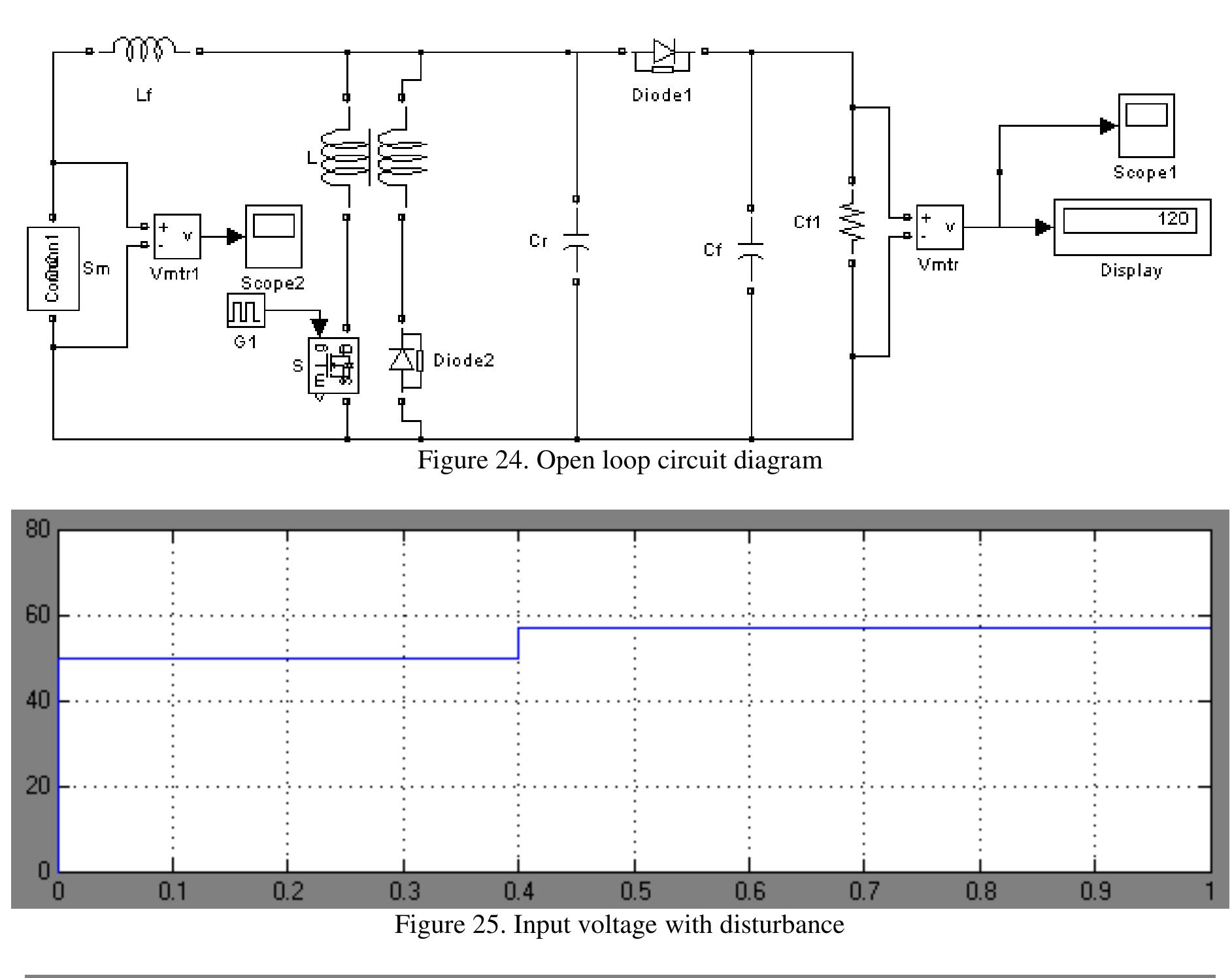 Shows the open loop system circuit diagram. in this circuit