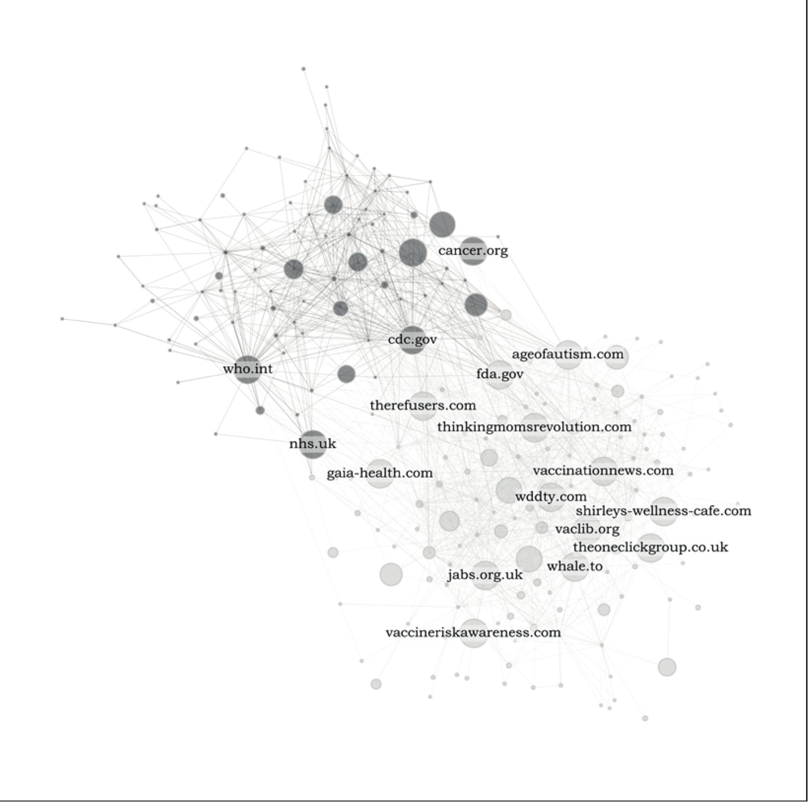 (PDF) REVISITING THE HISTORIES OF MAPPING Is there a Future for a ...