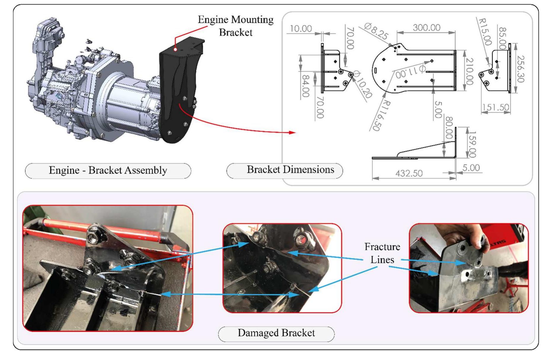 (PDF) Strength-Based Design Analysis of a Damaged Engine Mounting ...