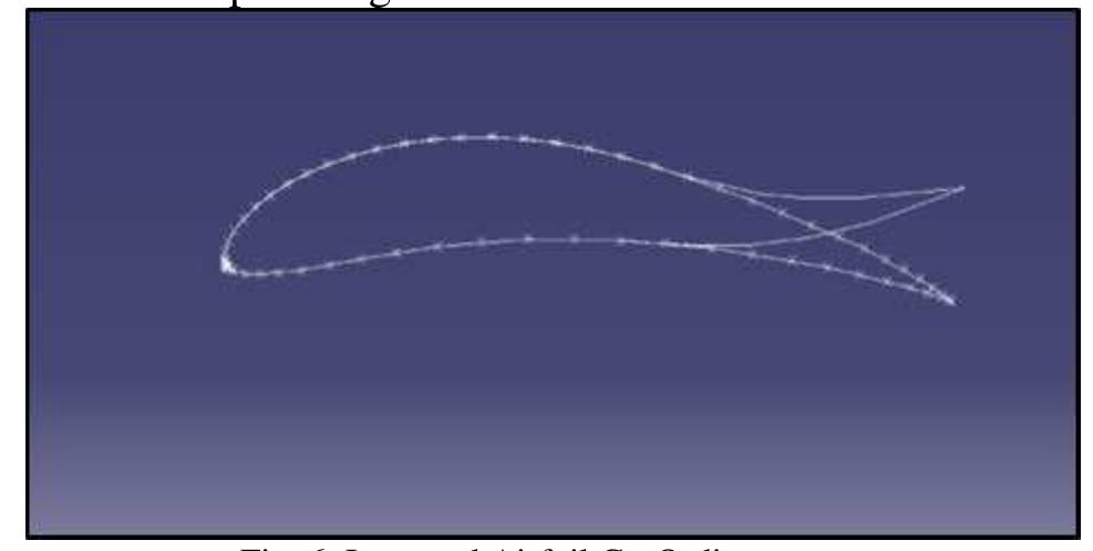 (PDF) Analysis of Morphing Airfoil Structures and Fabrication of the ...