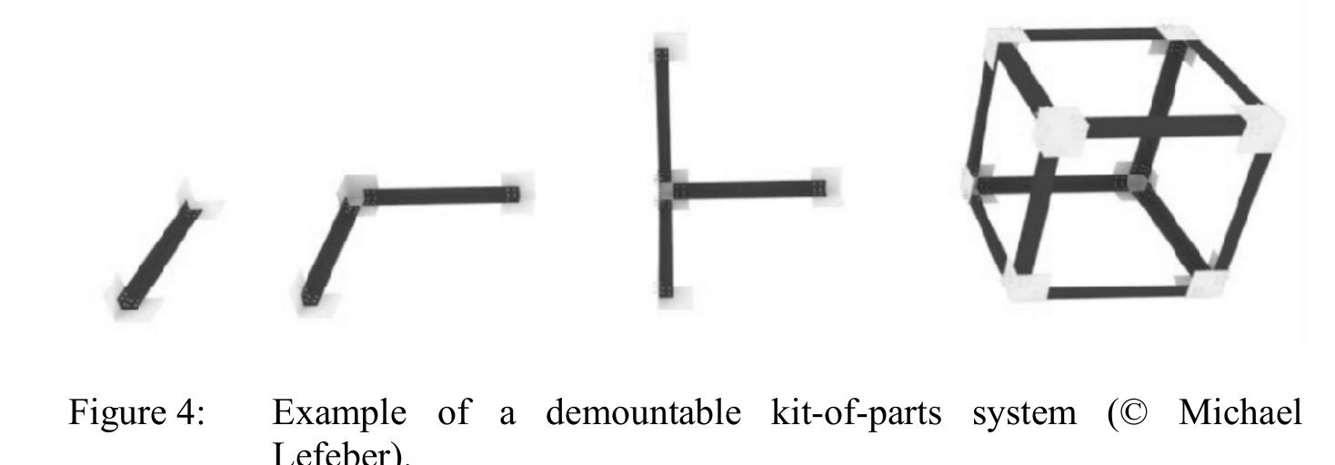 Transformable Structures Figure 4 - Transformable structures in architectural