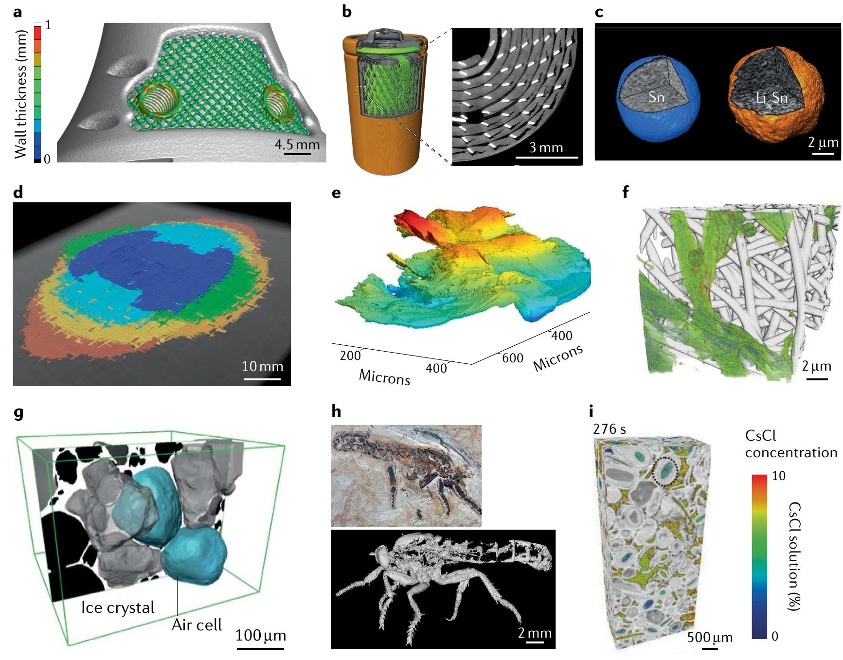 (PDF) X-ray computed tomography