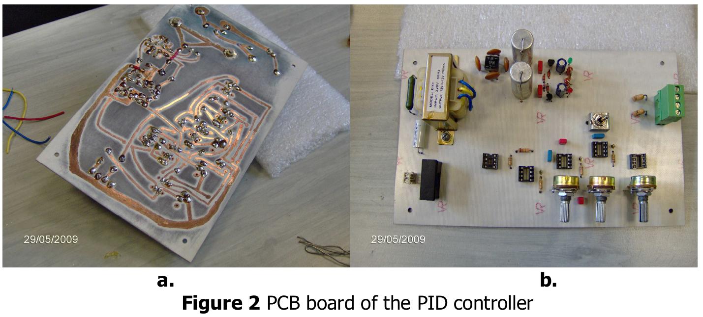 Figure 2 - from PID Controller with Operational Amplifier