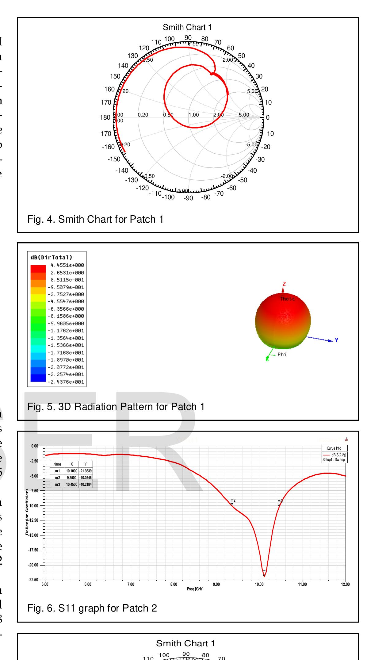 (PDF) Design of Multilayered Stack Antenna for Wireless Communication