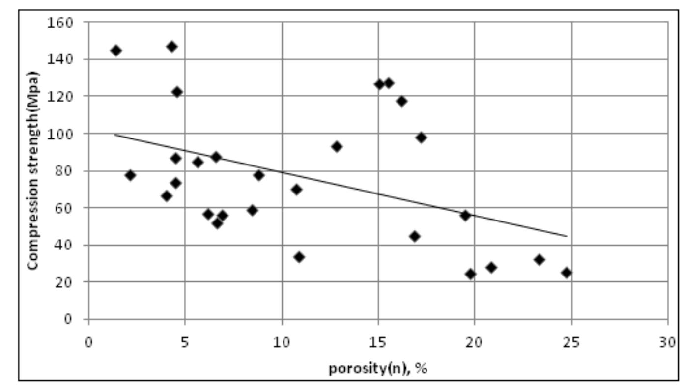 Figure 7 - from Assessment and Evaluation of Volcanic Rocks
