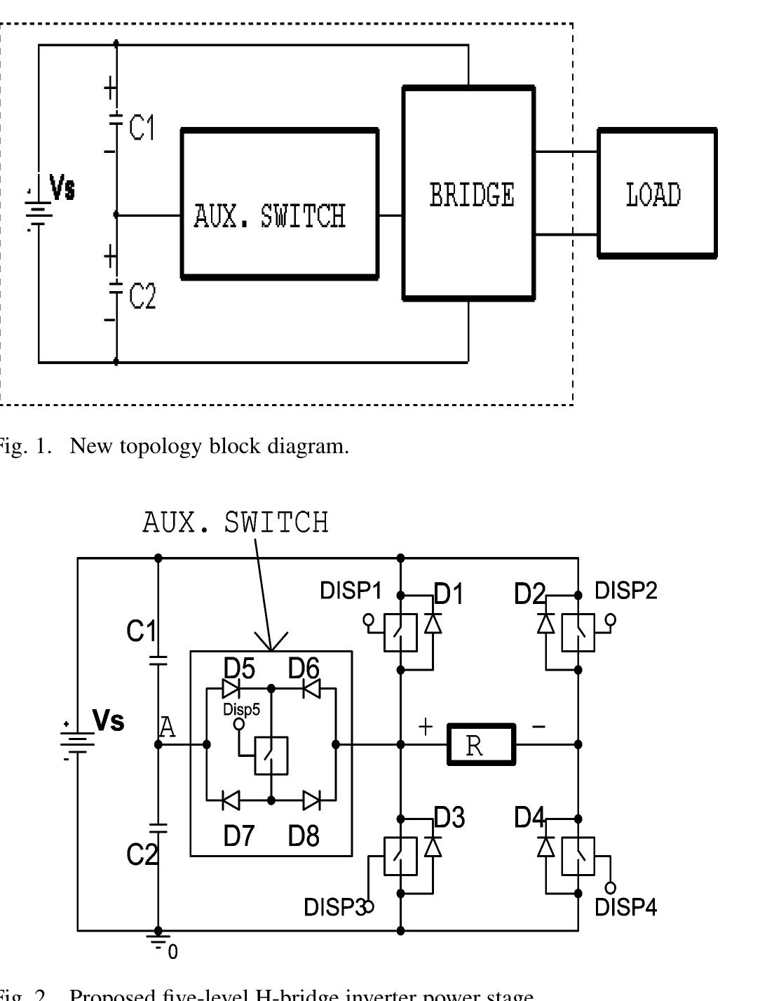 (PDF) A New Simplified Multilevel Inverter Topology for DC–AC Conversion