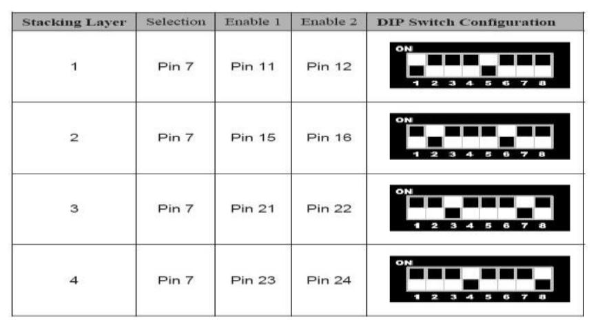 (PDF) Design and Fabrication of Balloon Satellite