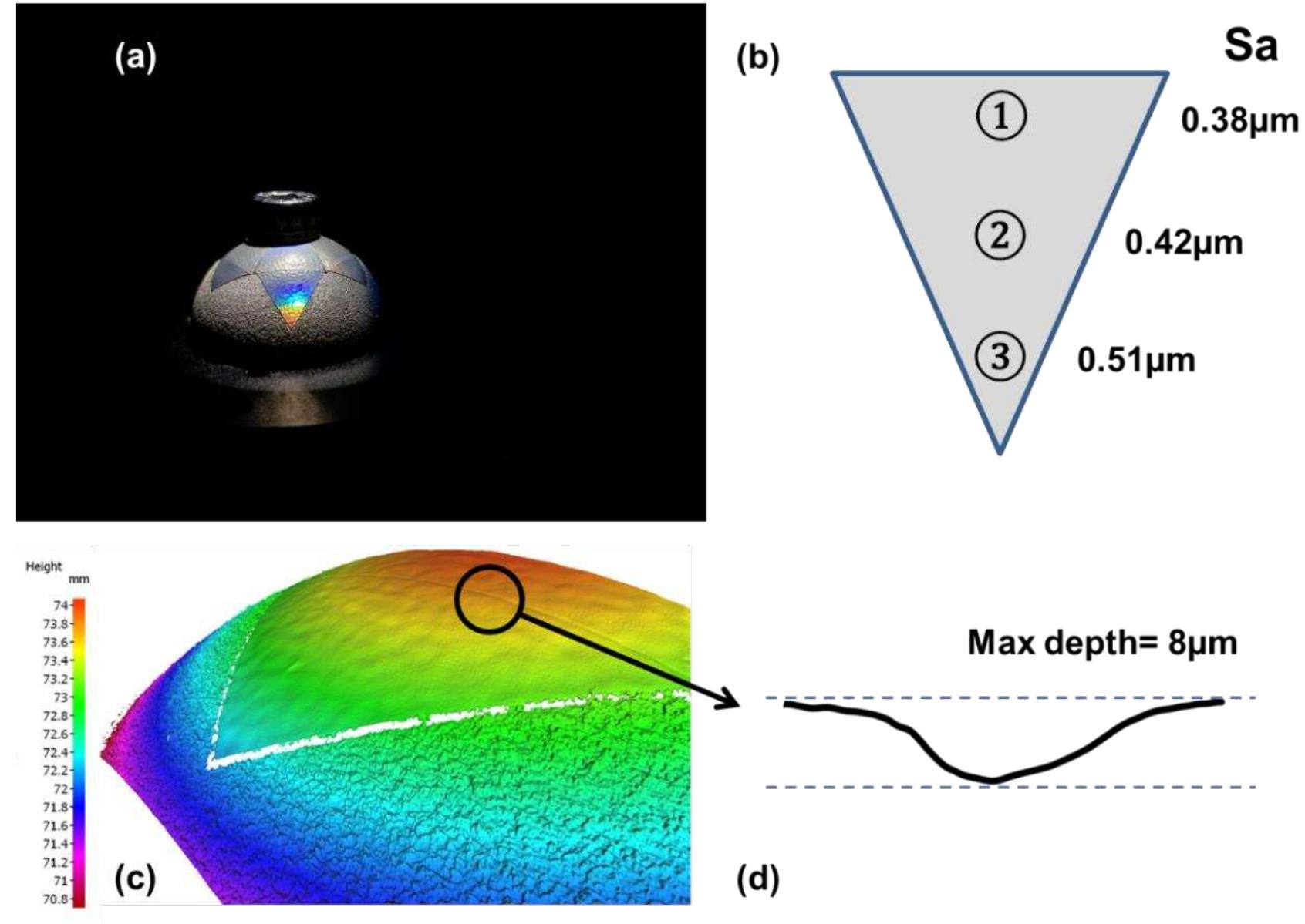 pue様 Tombow MONO Drawing Pencil, Combo Pack with Zero Eraser