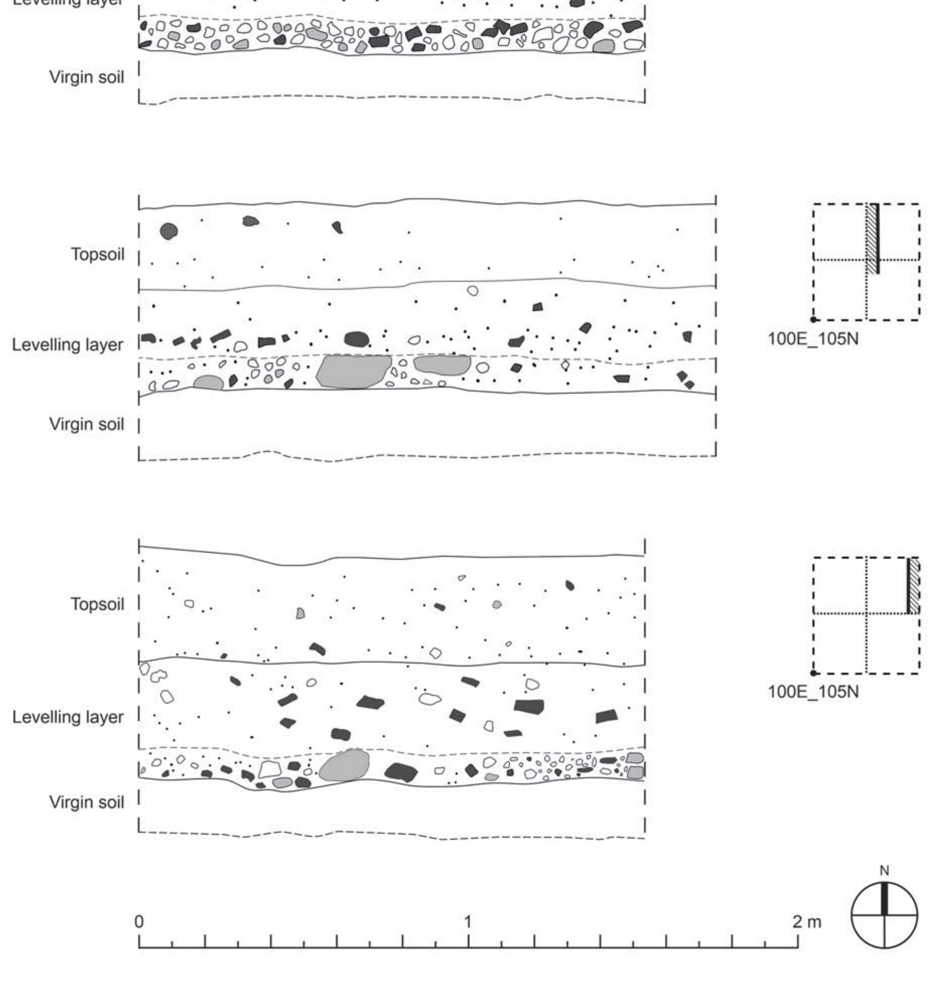 Fig. 8: Drawing of western, northern, and eastern profiles of the sector 100E_105N NE. Drawn by B. Weissova, digitized by M. Straka. 
