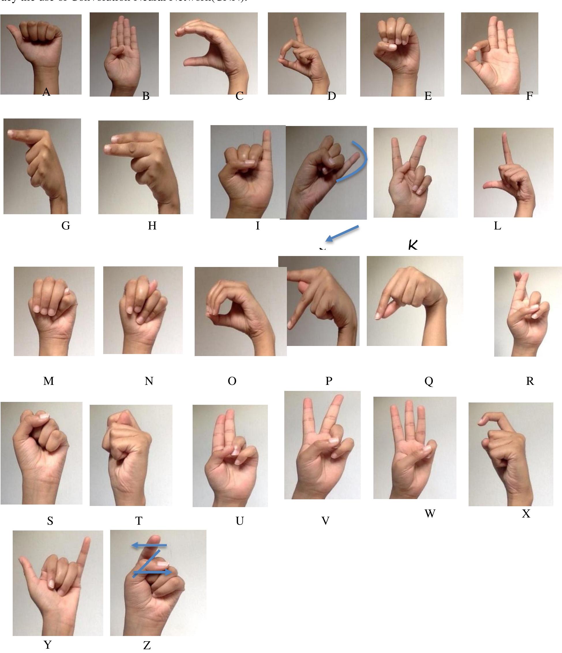 (PDF) A Model for Sign Language Recognition System using Deep Learning
