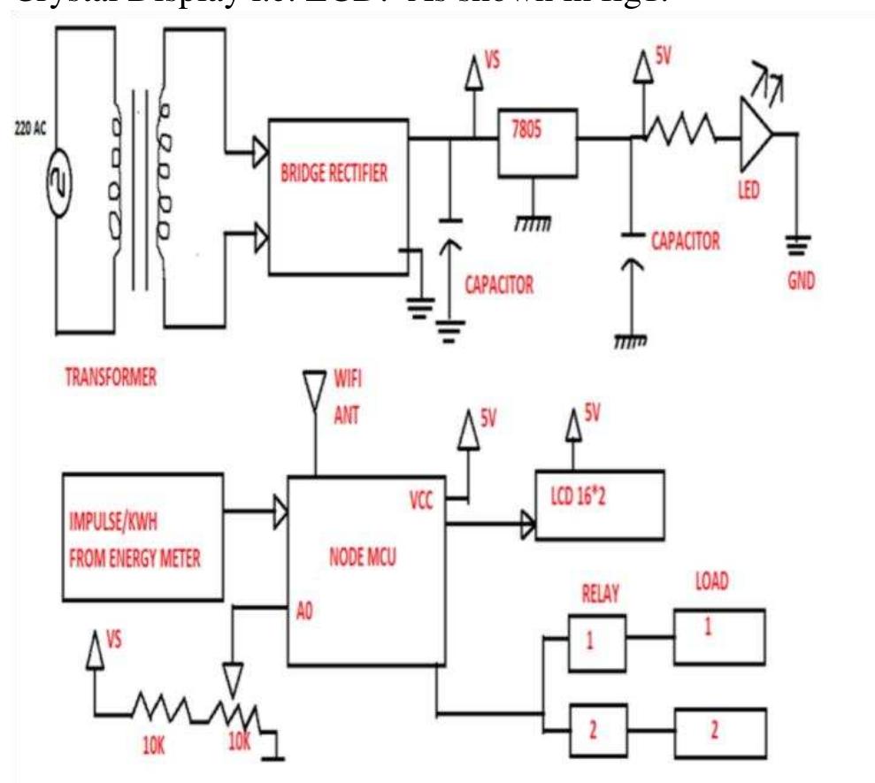 (PDF) Iot Based Smart Energy Meter Monitoring and Billing System