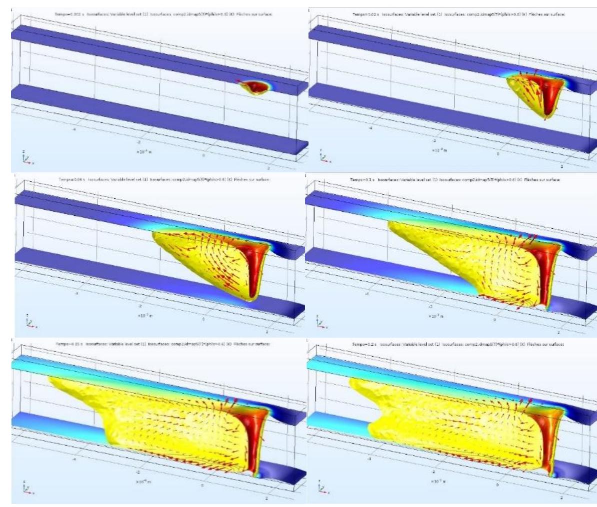 (PDF) Complete 3D heat and fluid flow modeling of keyhole laser welding ...