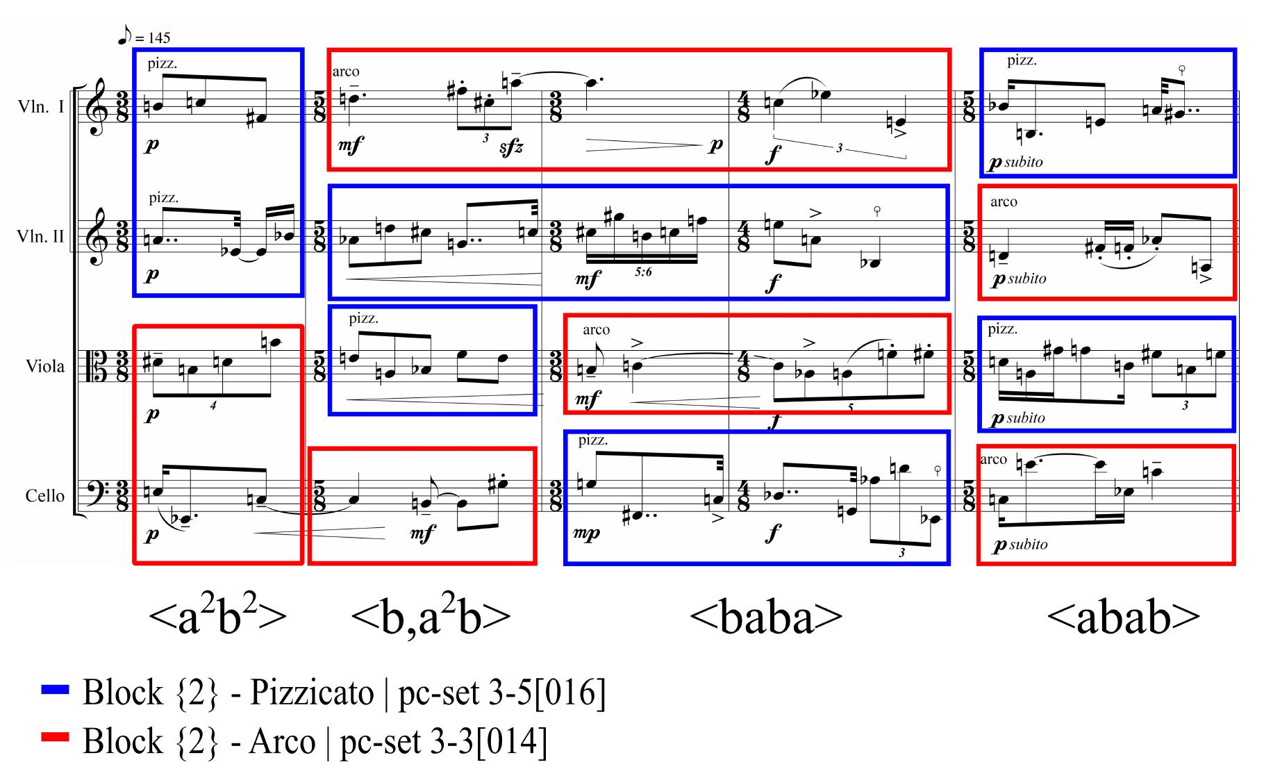 A) etude no. 1, excerpt with partitions (1) and (1.2) ([3],