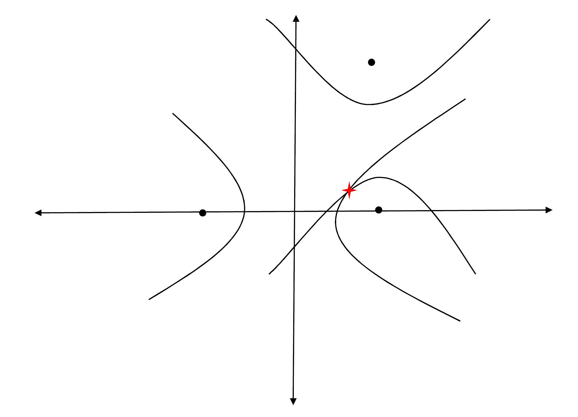 4. transmitter positioning using tdoa from the differential