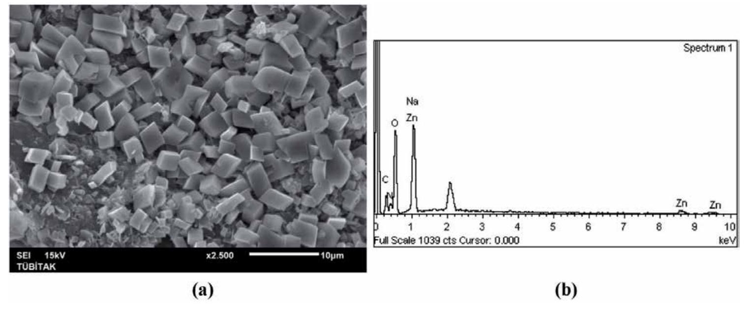 PDF) Advanced Functional Materials