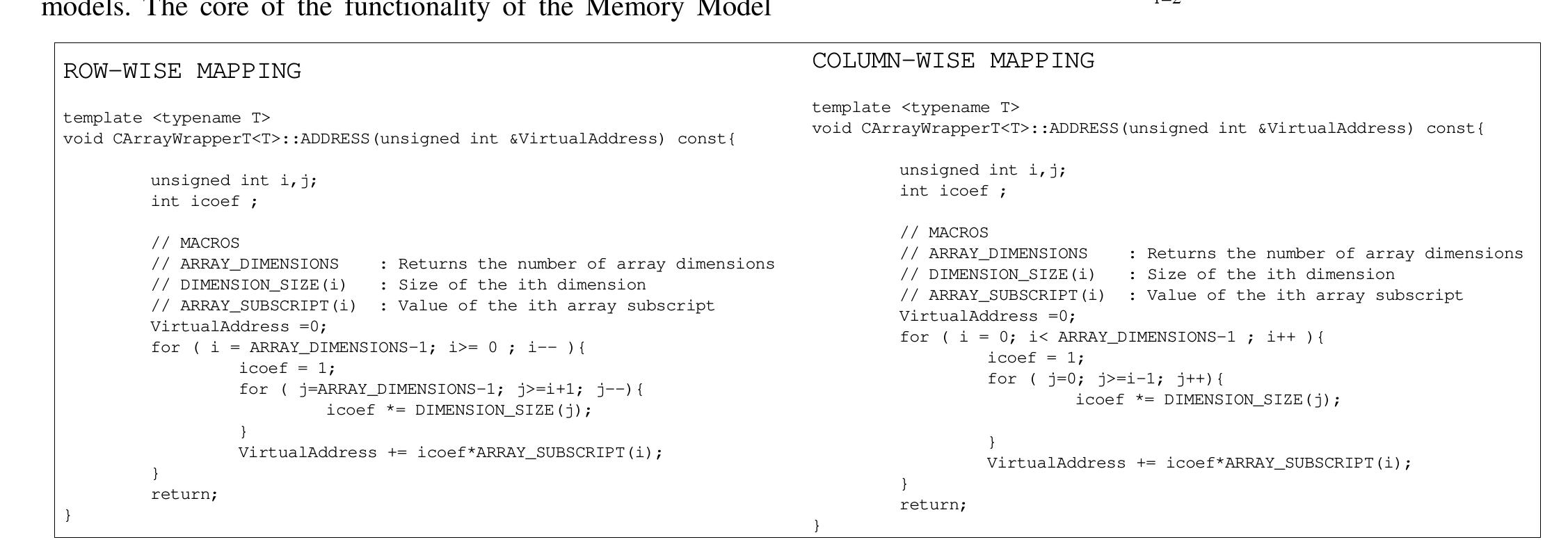 Figure 4. ADDRESS() function transformation example  where n is the number of array dimensions and Nj is the size of the j-th dimension. On the other hand, column-wise mapping is realized by equation (3). Fig.4 shows the two versions of the ADDRESS() function corresponding to the row and column-wise mapping respectively. 