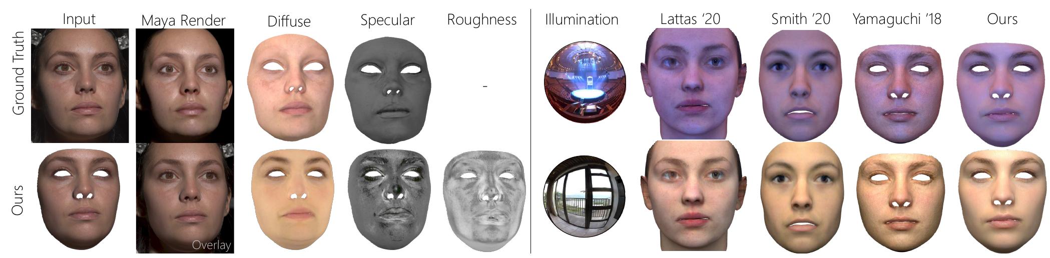 Practical Face (PDF) Practical Face Reconstruction via Differentiable Ray Tracing