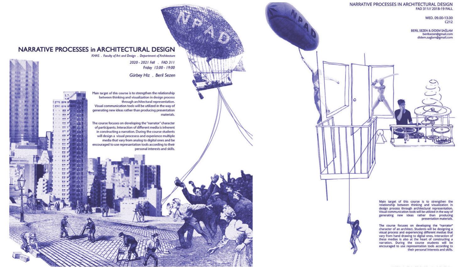 Figure 1 - Narrative Processes in Architectural Design