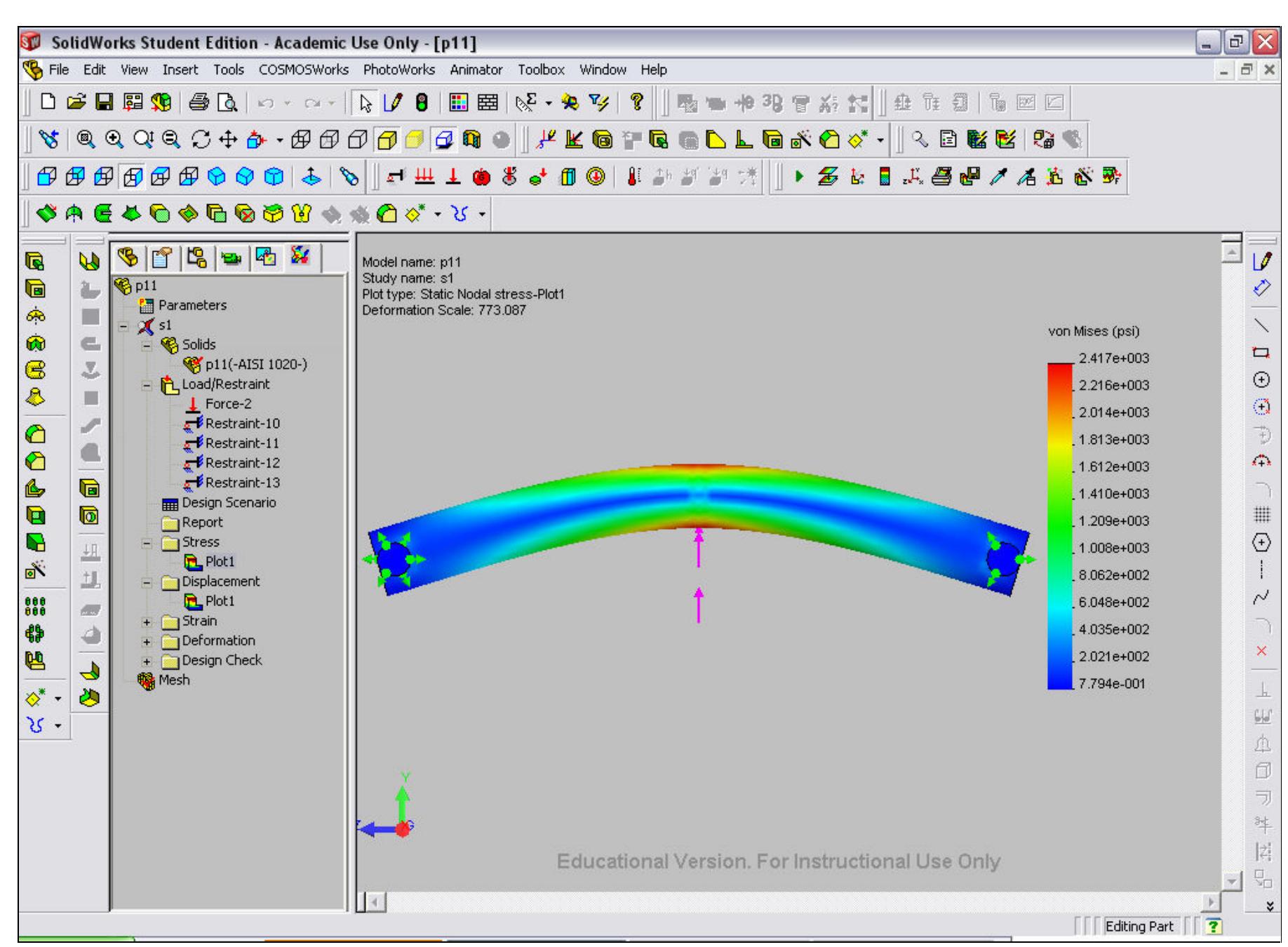 Solidworks stress plot. maximum stress (von mises) shown on