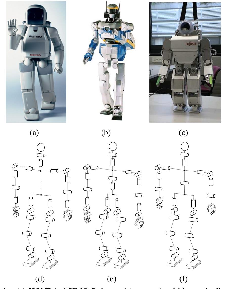 (PDF) Closed-form inverse kinematic joint solution for humanoid robots