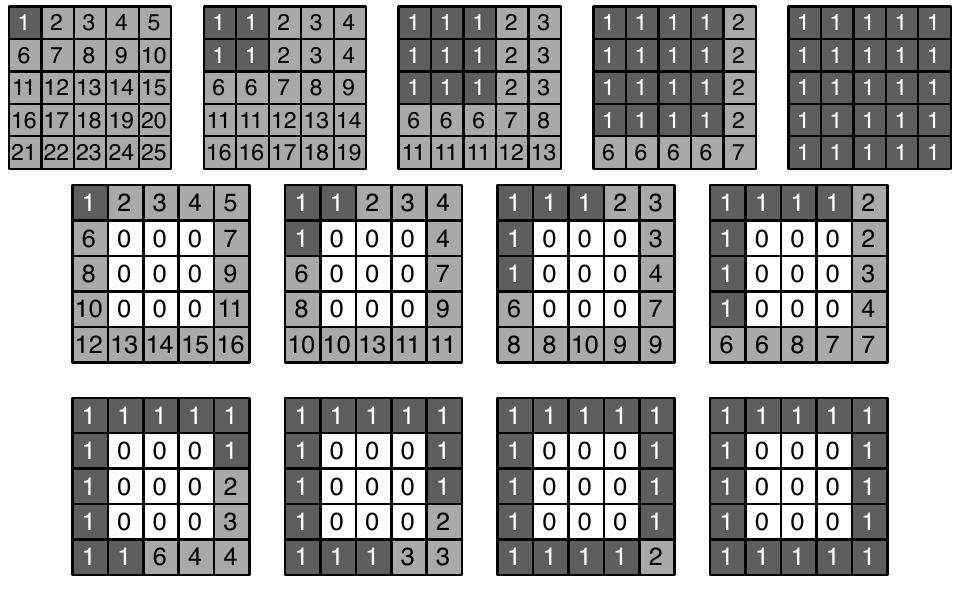 (PDF) A new SIMD iterative connected component labeling algorithm