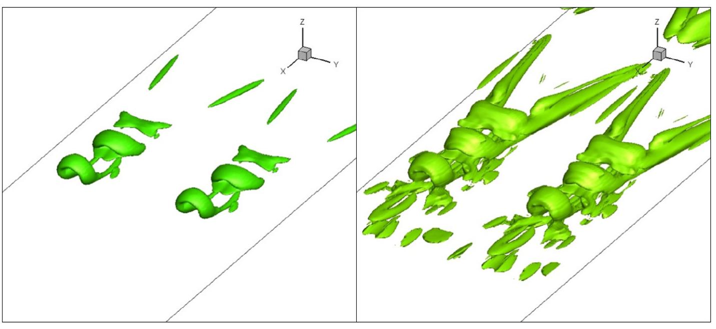 (PDF) New visualization method for vortex structure in turbulence by ...