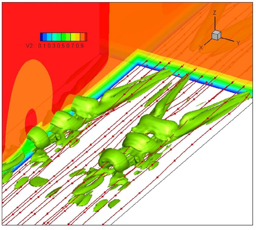 (PDF) New visualization method for vortex structure in turbulence by ...