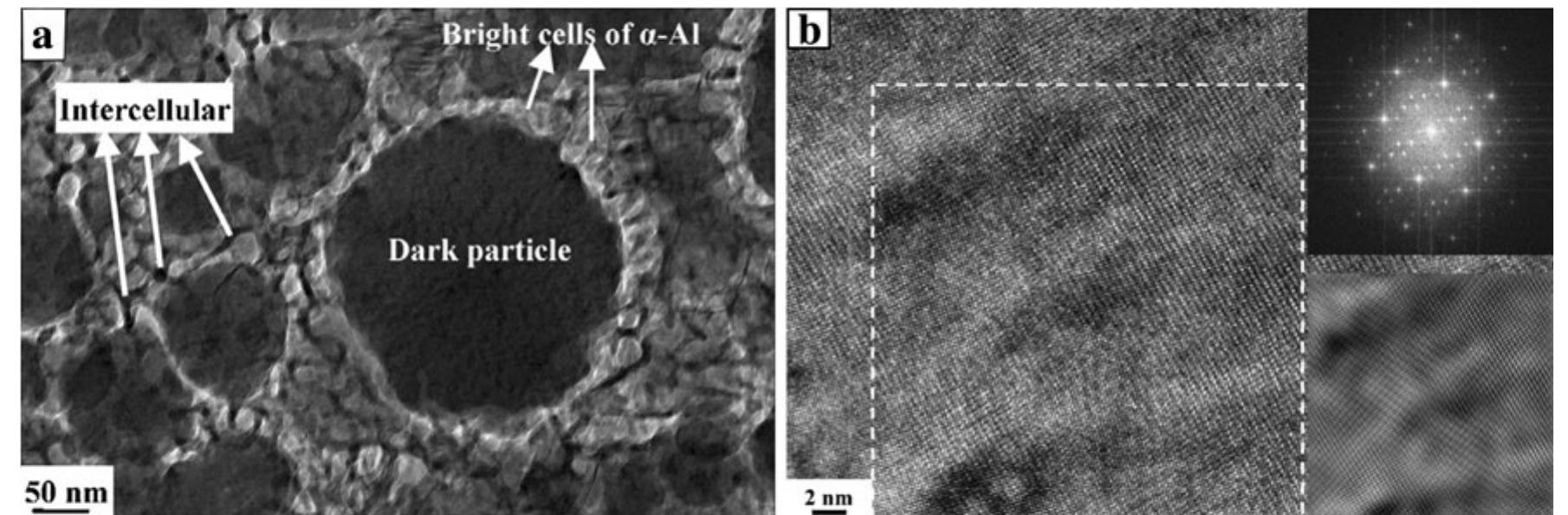 (PDF) Nanocomposites of Aluminum Alloys by Rapid Solidification Processing