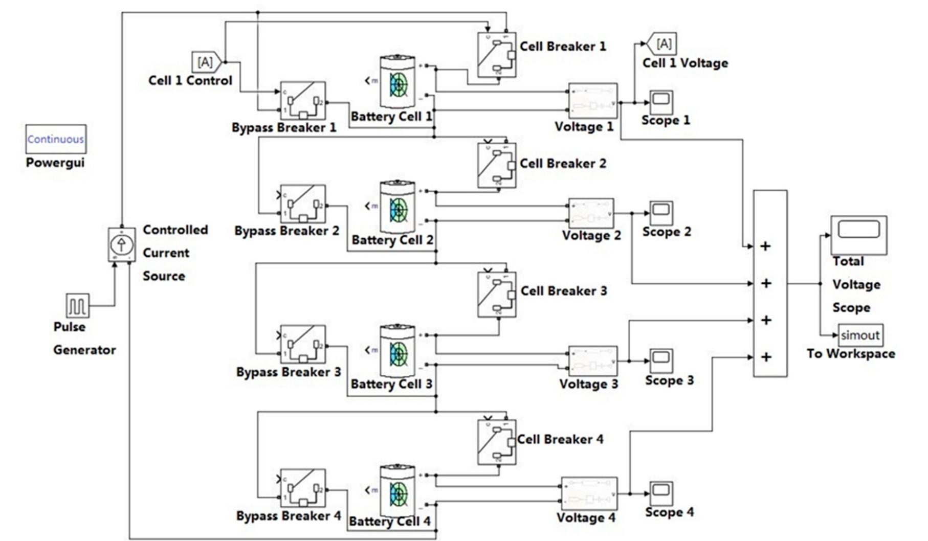 A simulink battery module model consisting of four