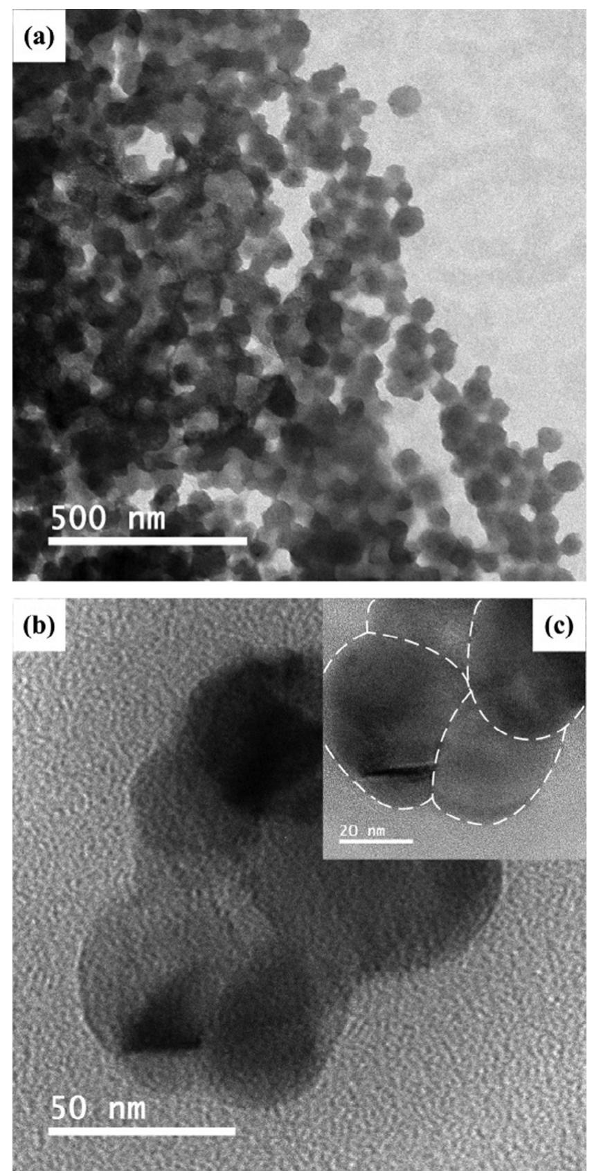 Xrd spectra of duplex ni-p coatings and substrate.