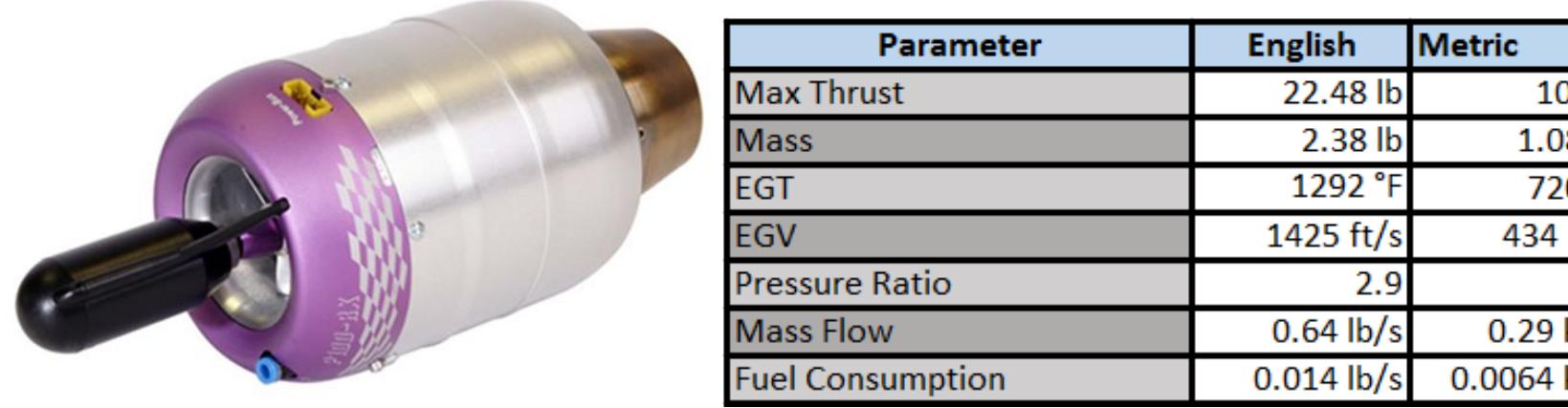 (PDF) Thrust to Weight Improvement of Jetcat P100 RX Turbojet Engine