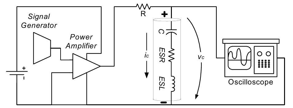 Schematics of the sinusoidal power generator. capacitors