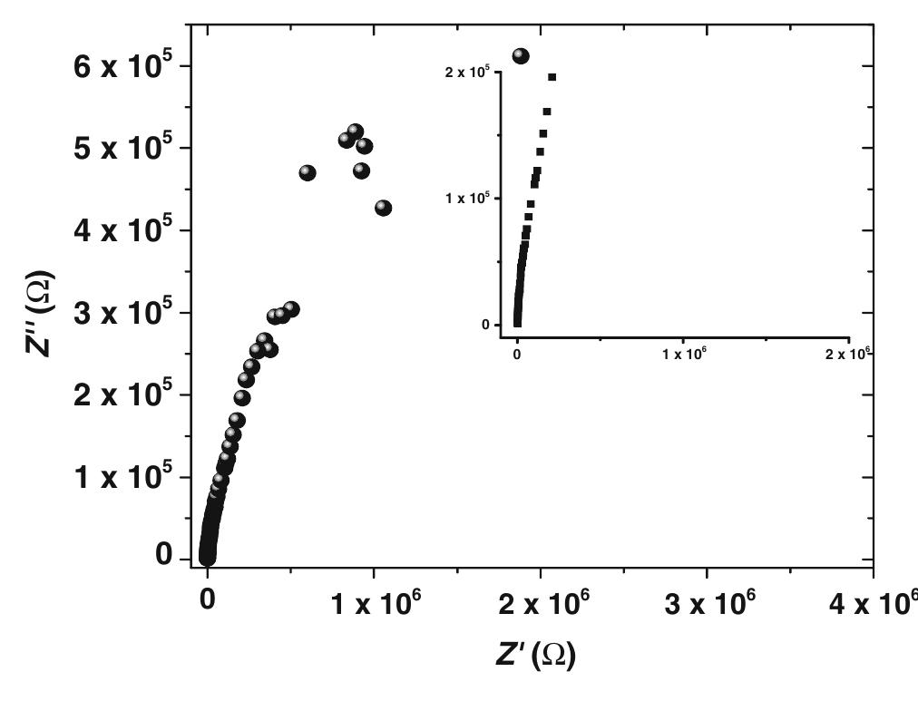 Cole—cole plot of capacitor-2. figure 13. cole—cole plot of