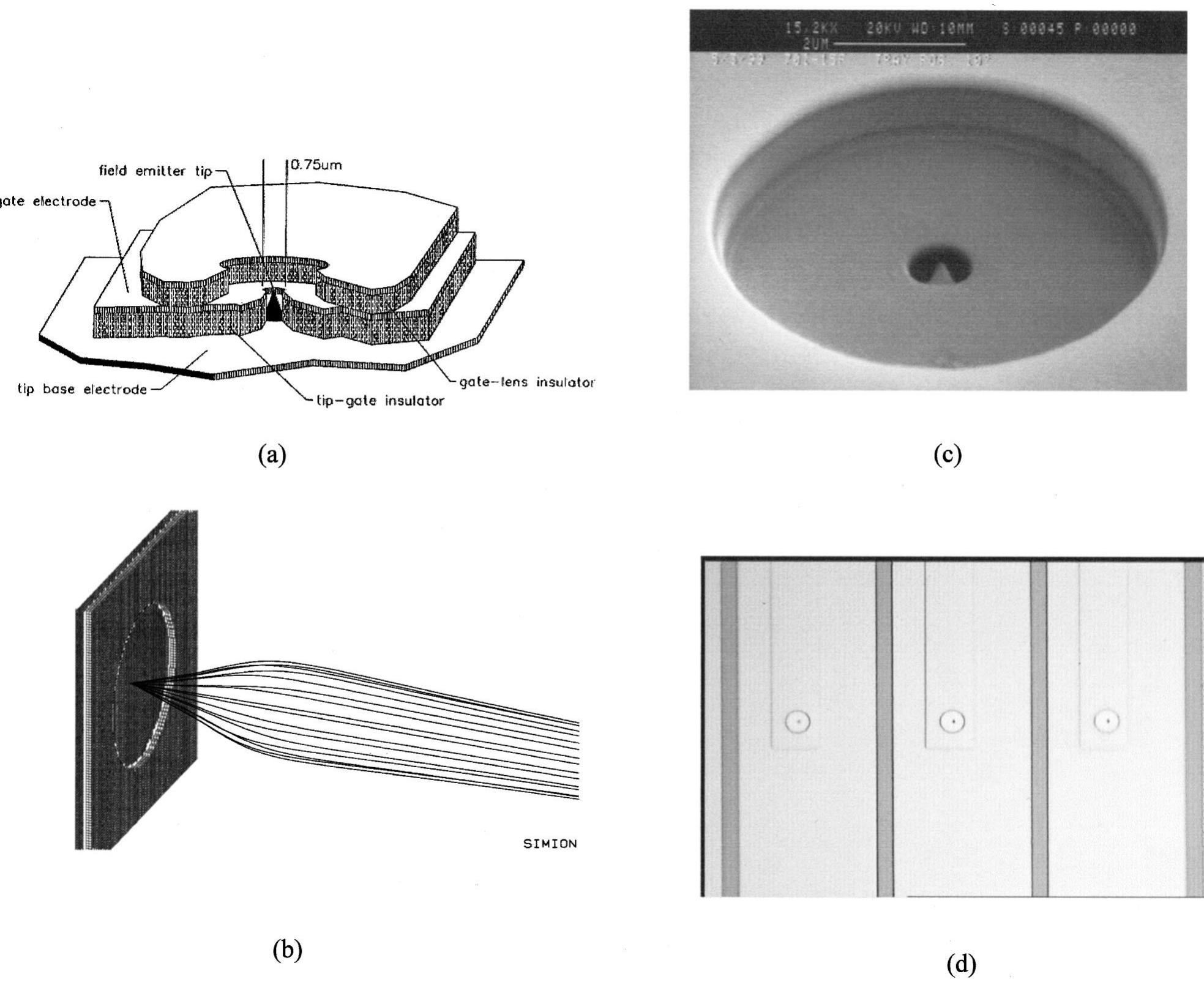 (PDF) Electron optical column for a multicolumn, multibeam direct-write ...