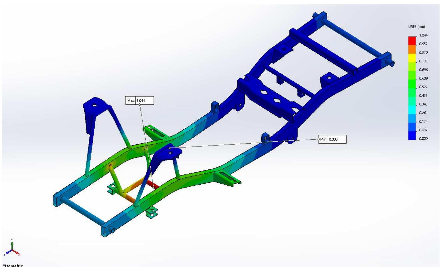 (PDF) Stress Analysis of a Cross over Electric Car Chassis