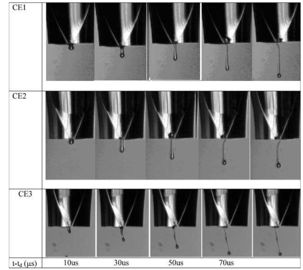 Fig. 3 Photo sequence, top to bottom, of CEl; CE2; CE3 in y-butyrolactone at 25 °C at c/c* = 1 with an applied voltage of 50 V.  It is important to note that whilst viscosity and surface tension are similar for all three fluids the polymer concentra- tions are different varying from 4 g dl”! for CE] to 0.86 g dl! for CE3. Fig. 3 shows the photo sequence for the three polymers at 50 V applied voltage as a function of time, ¢ — fg. The delay time between the initial voltage rise and the appearance of an outwardly moving meniscus was in the range 33 + 3 us for all three fluids. All showed qualitatively similar behaviour with drop break-off near to the nozzle tip with a primary droplet attached to a thin ligament. The 