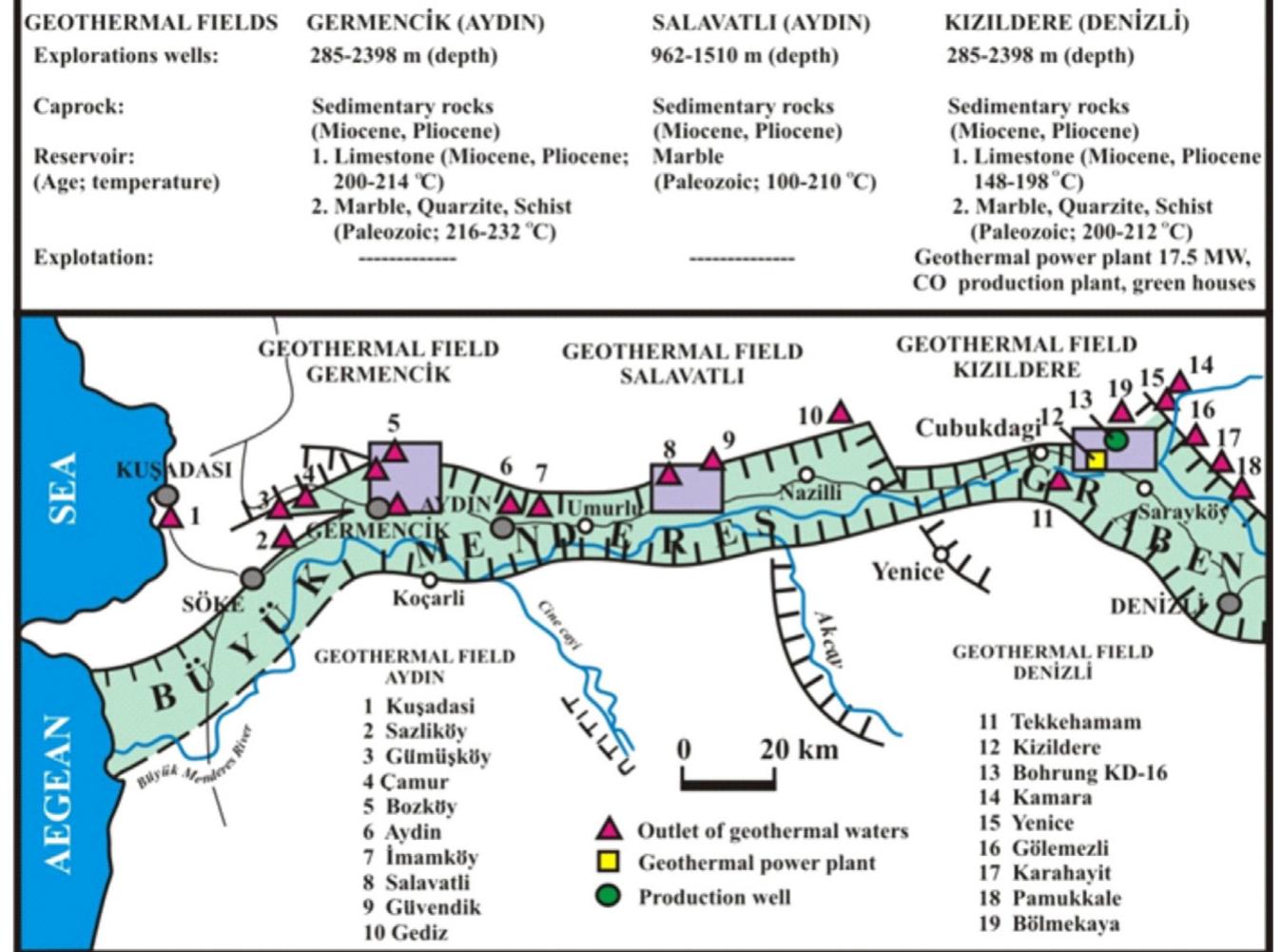 Figure 2: Geothermal waters in the rift zone of the Buiytik Menderes and the location of Pamukkal (modified from Ozgtir, 1998). 
