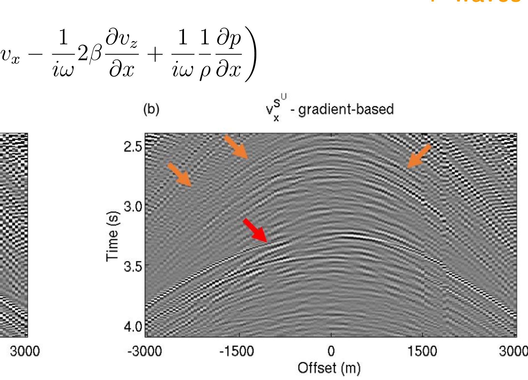 Spatial Gradient Approach (PDF) Rotational motion and spatial wavefield gradient data in seismic ...