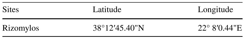 Table 5 Geographical coordinates (DMS). All the DMS have been taken from Google Earth Pro (version 7.3.4) 