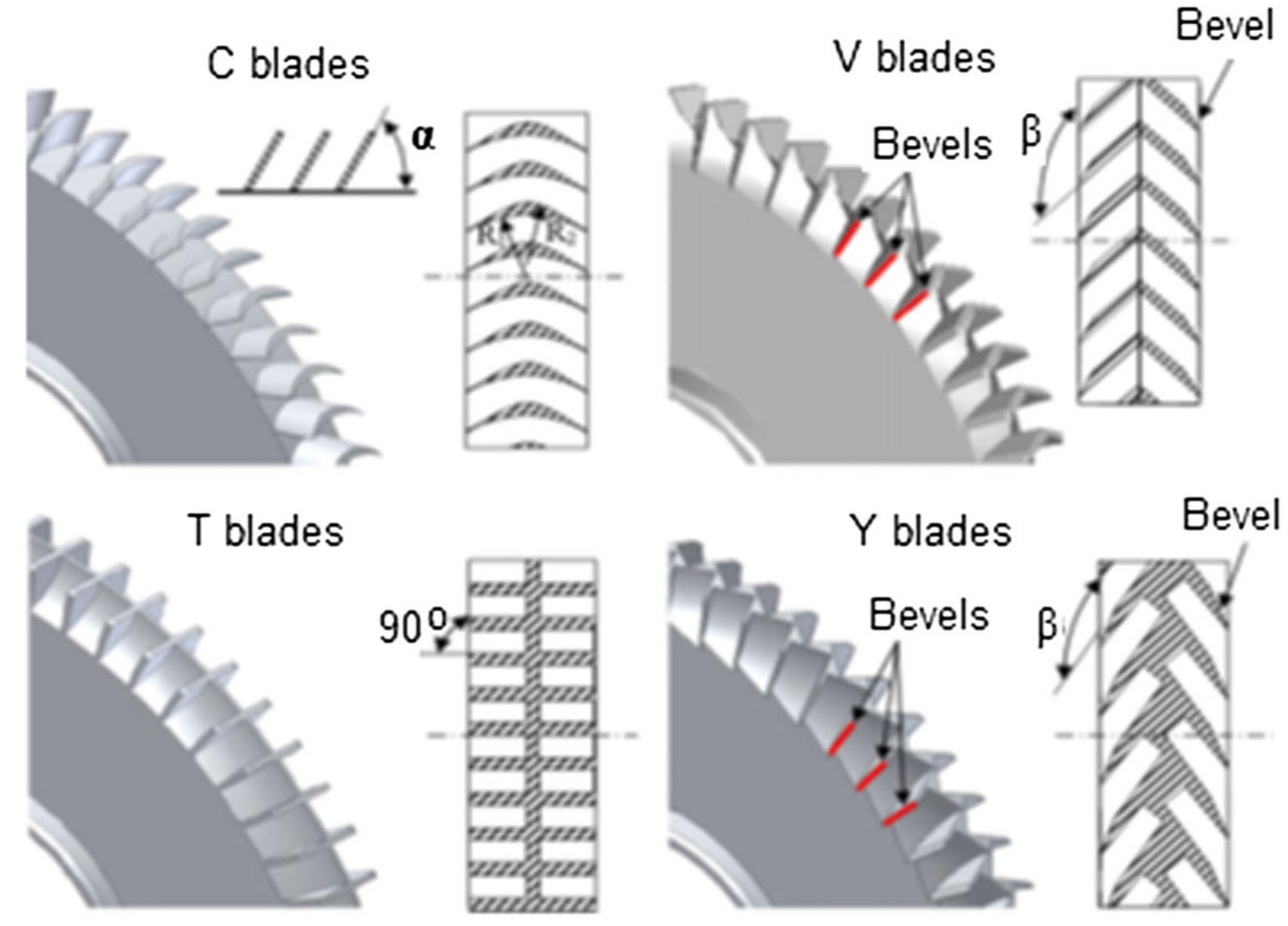(PDF) Effects of the geometrical conditions on the performance of a ...