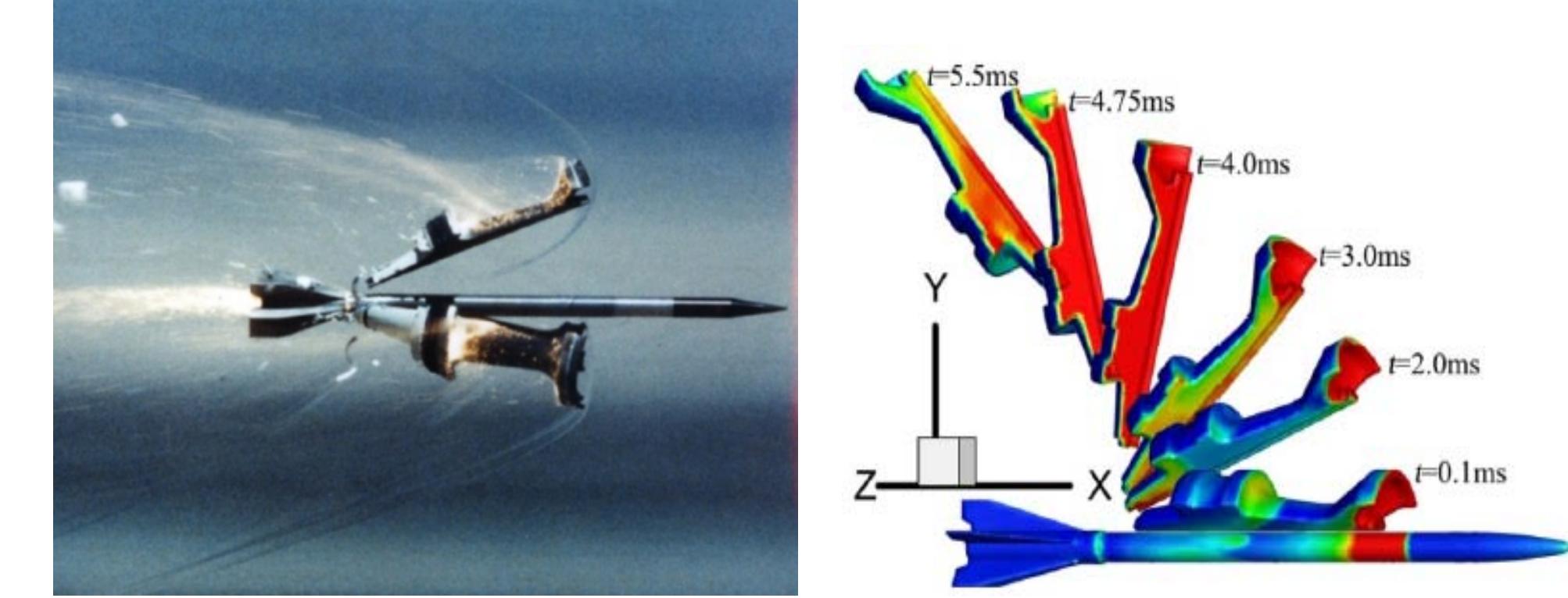 Figure 15 - from Axial force coefficient of APFSDS