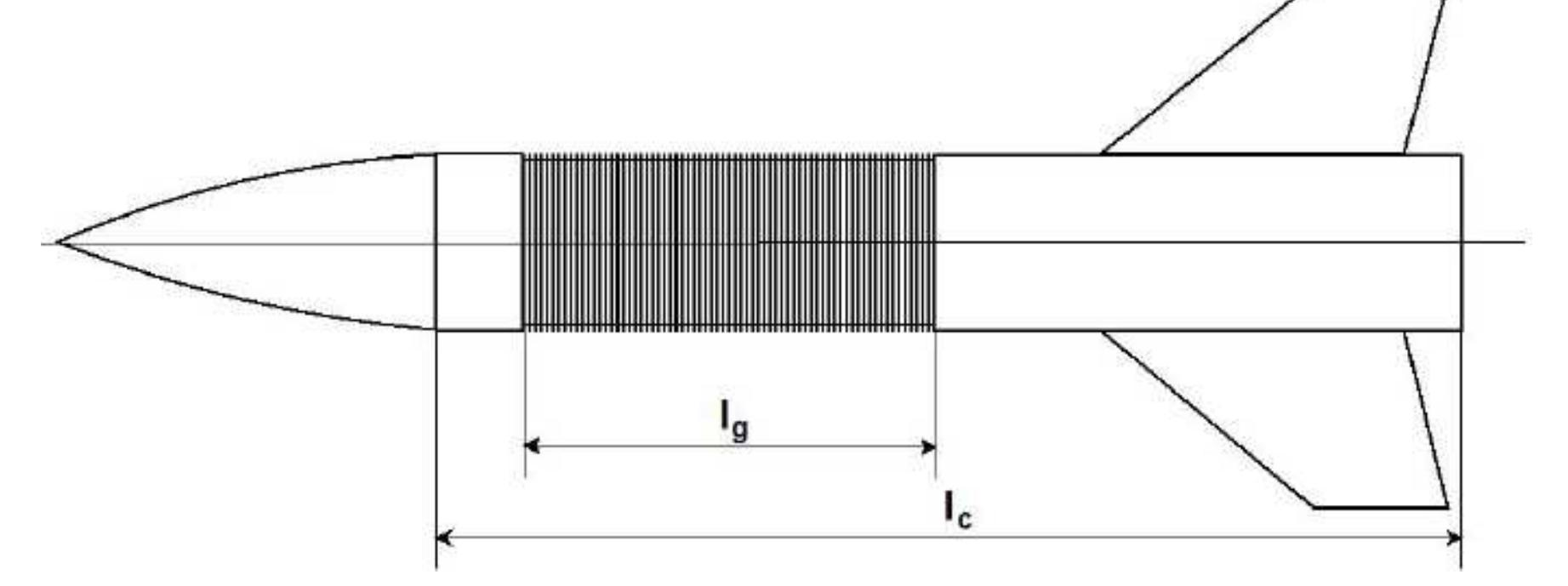 Figure 15 - from Axial force coefficient of APFSDS