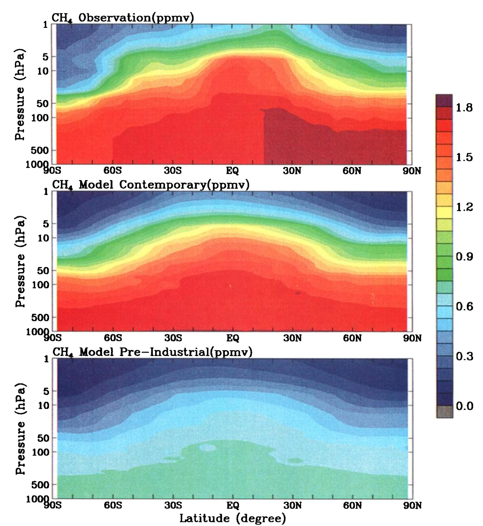 (PDF) Radiative forcings and global warming potentials of 39 greenhouse ...